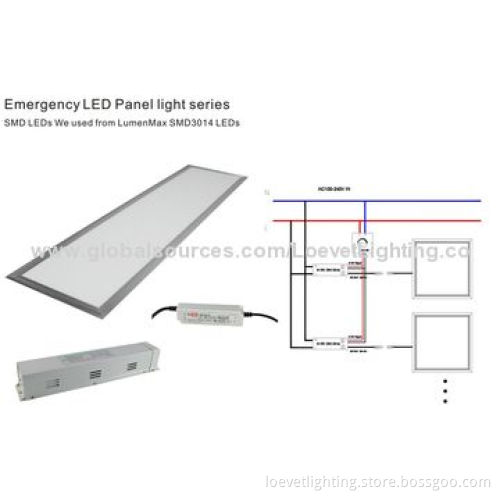 LED Emergency Light, Easy to Install